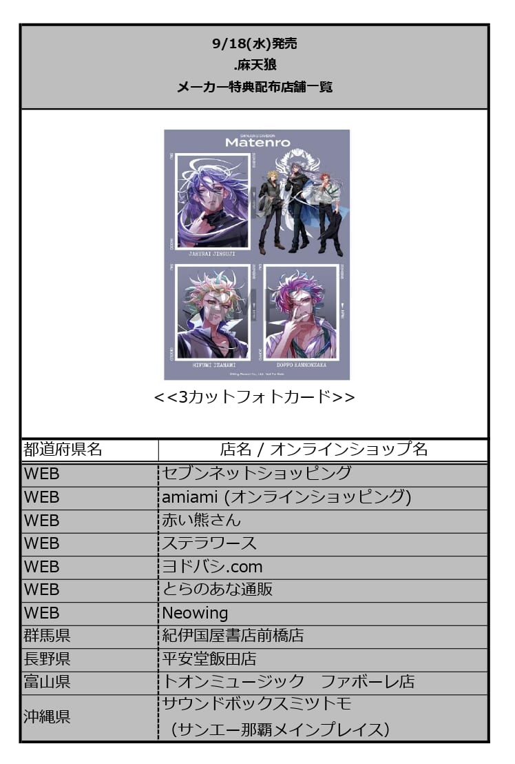 ヒプマイビッグアクリルブロック☆匿名配送☆全ディビジョン☆特典☆ ヒプマイビッグアクリルブロック☆匿名配送☆全ディビジョン