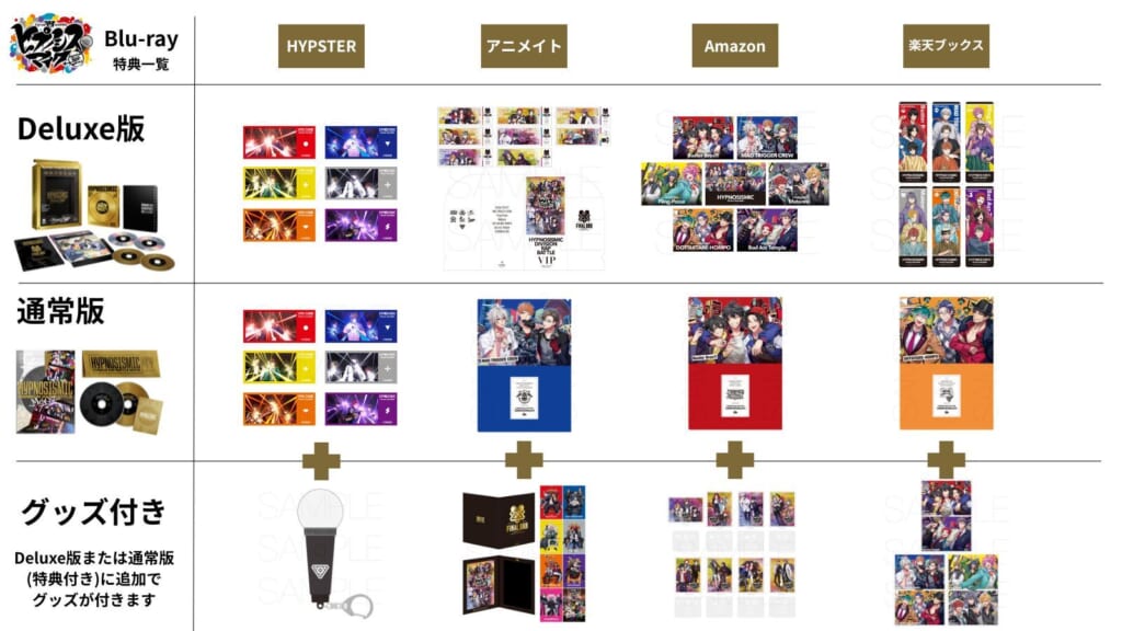 ヒプノシスマイク特典まとめ売り 映画『ヒプノシスマイク -Division Rap Battle-』から、新商品が2025年